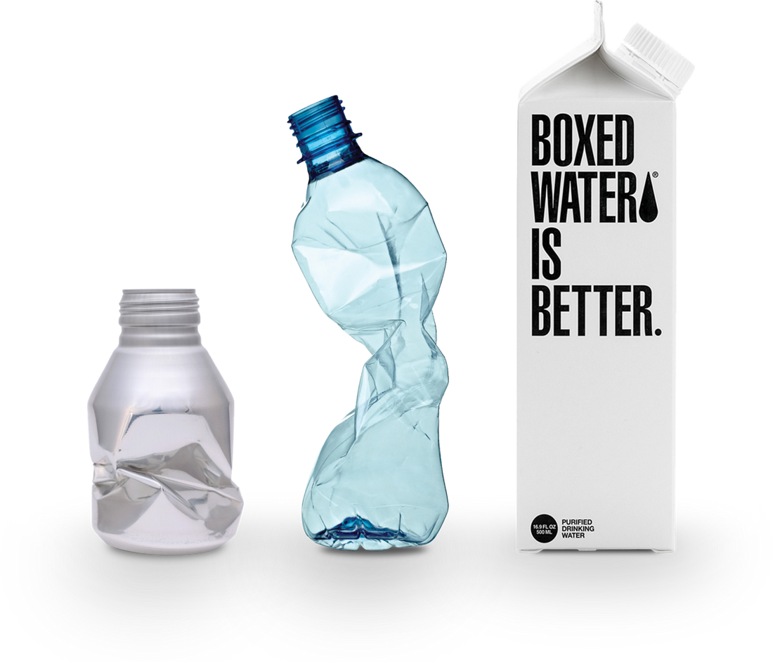 10 most sustainable bottled water brands