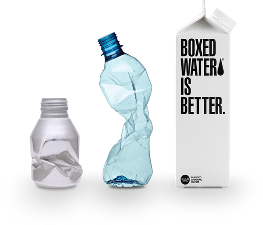 10 most sustainable bottled water brands