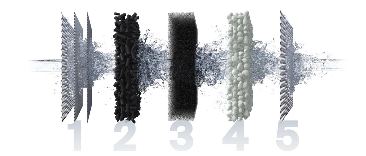 Tappwater EcoPro Compact Tap Water Filter – Advanced Filtration System ...